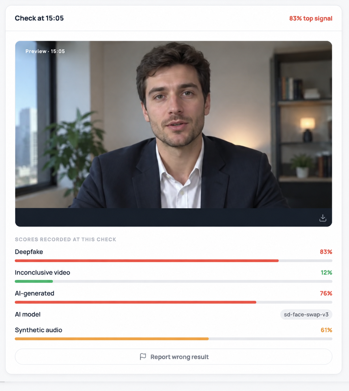 Wardento check detail card showing an 83% deepfake score, a video preview of the flagged moment, a per-signal score breakdown, the suspected AI model, and a Report wrong result button
