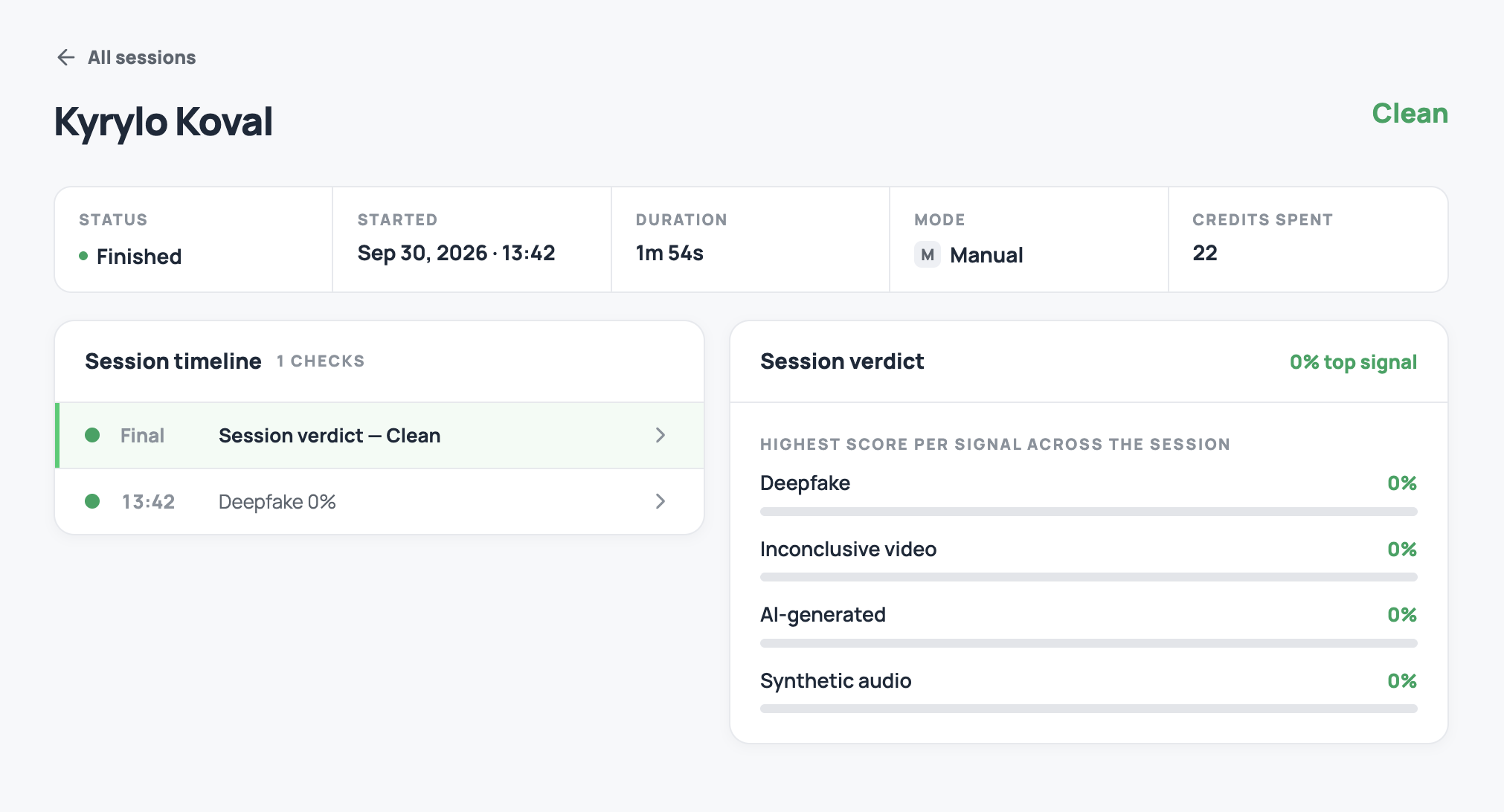 Wardento session summary for a finished call showing a Clean verdict badge, session status and duration, a session timeline, and the highest score per signal across the whole session, all at 0%